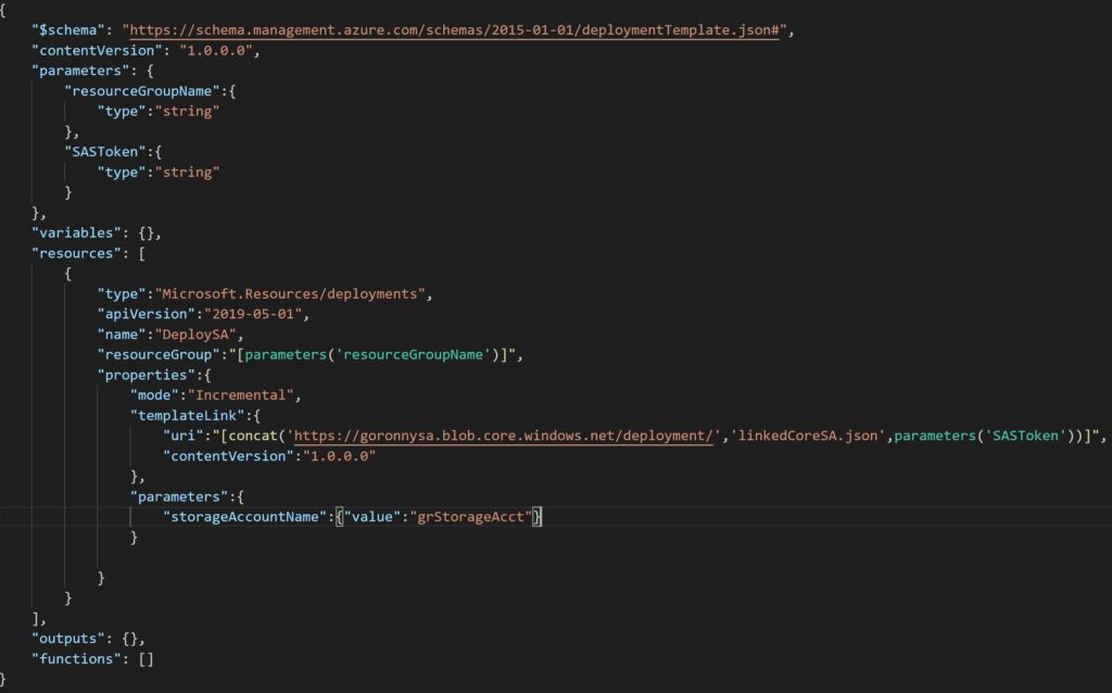 Final master ARM template showing URI concatenation with blob URL, linked template filename, and SAS token